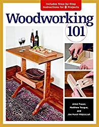 Woodworking 101: Skill-Building Projects that Teach the Basics