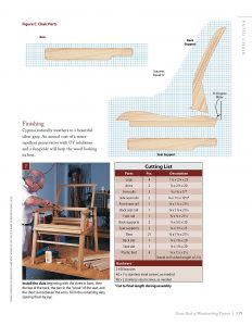 plan of a chair